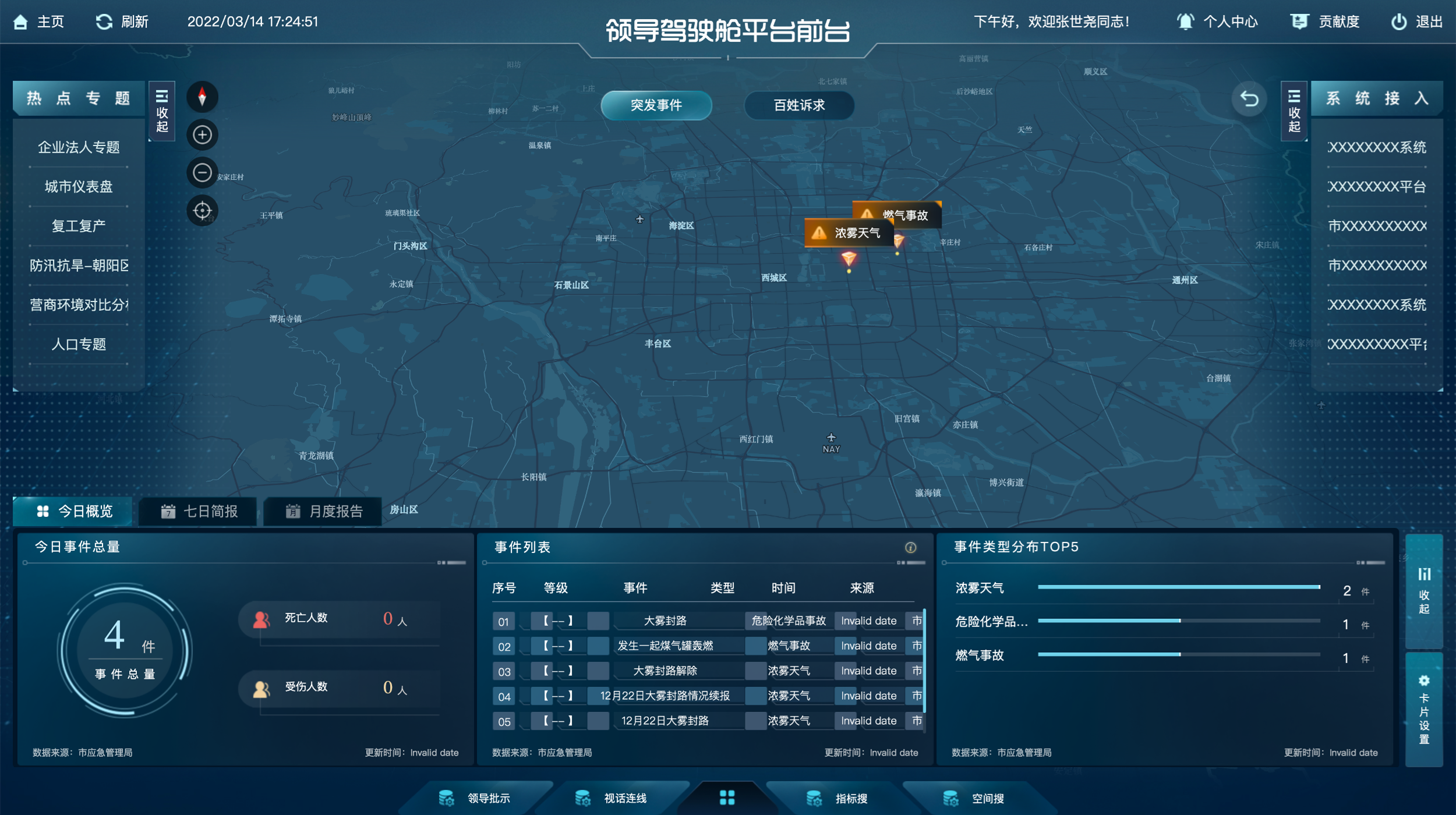 1、凯发K8(中国)睿城（驾驶舱）2022.4.27.png